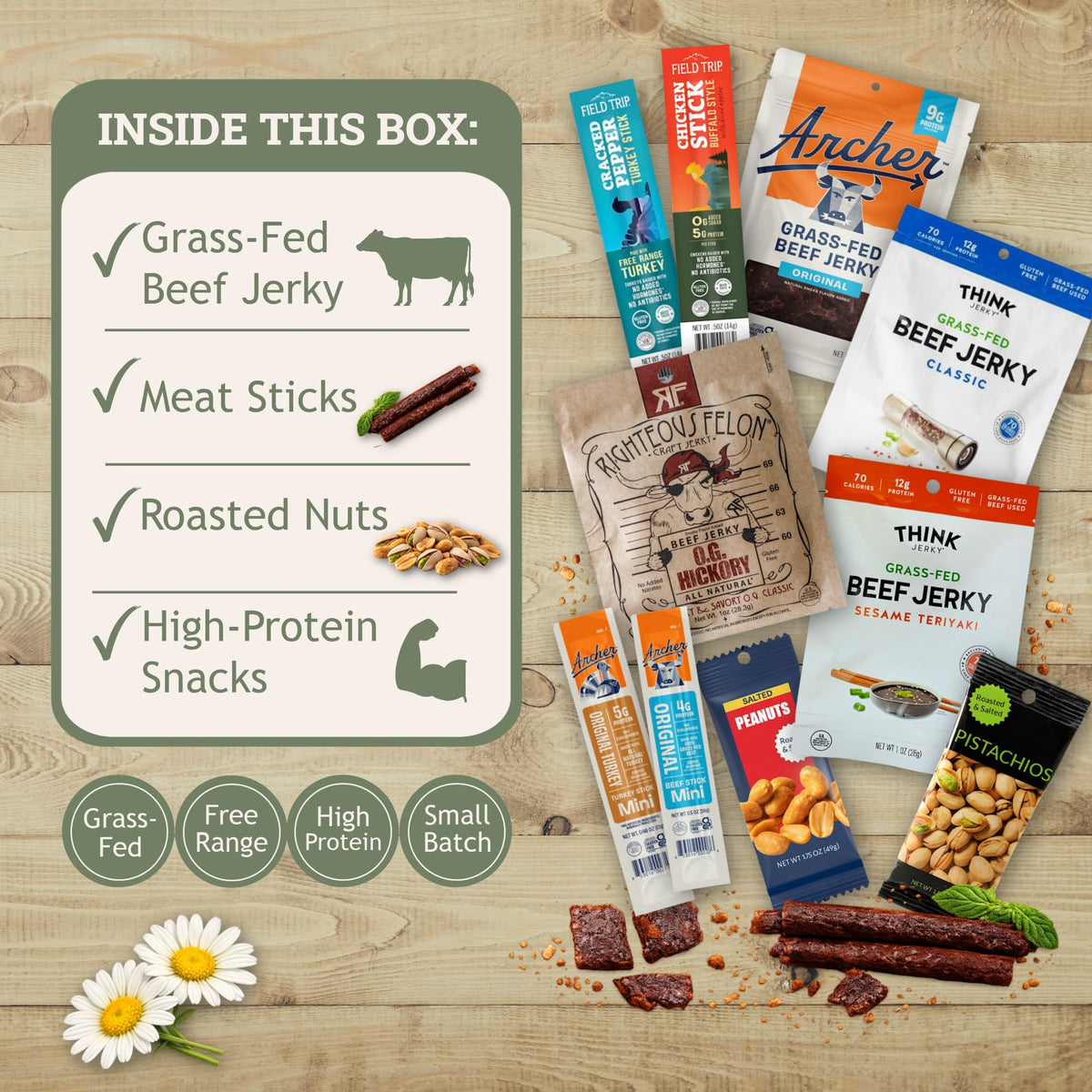 Goodland Farms Jerky Easter Gift Box close-up highlights clean ingredients