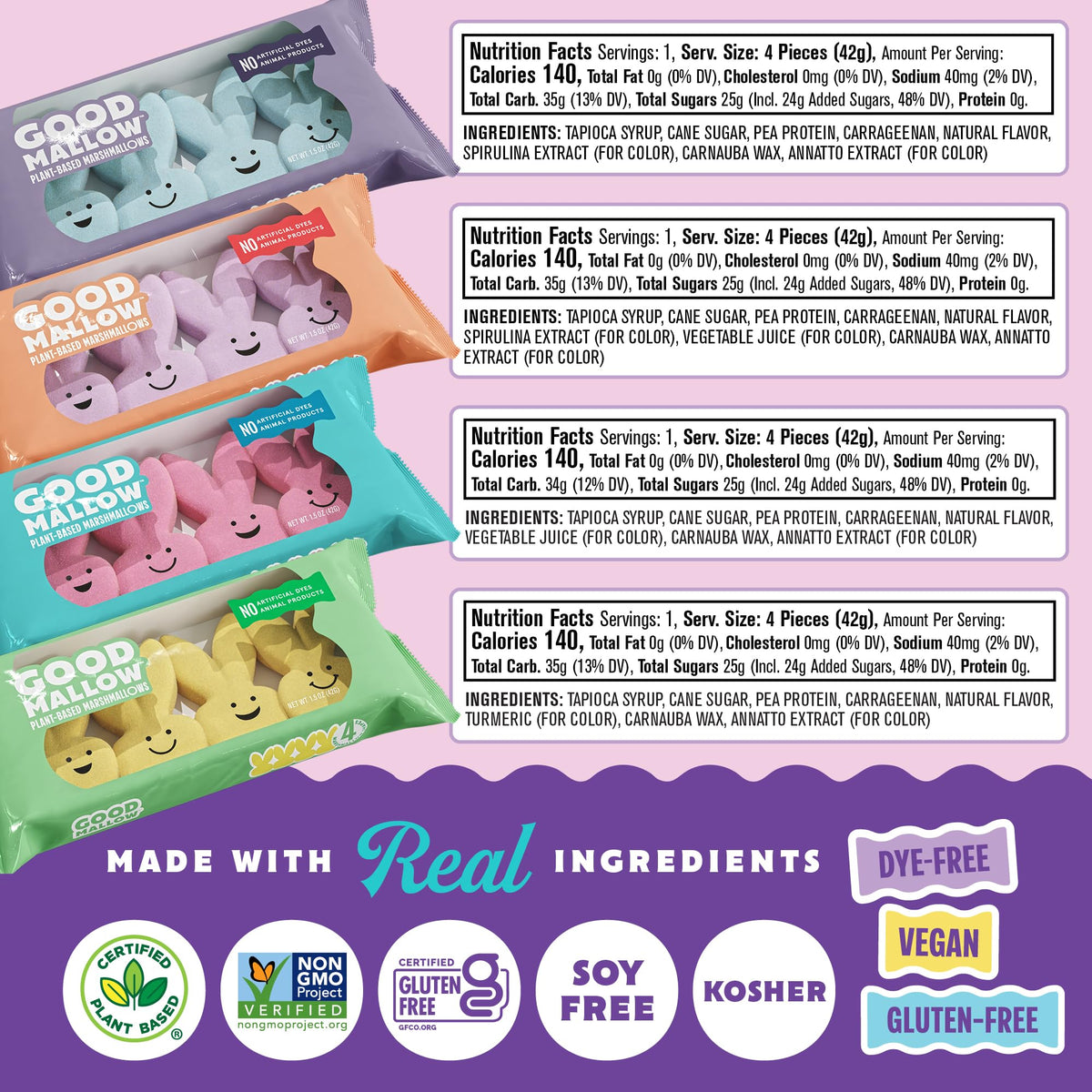 Plant-based ingredients label emphasizes vegan, gelatin-free marshmallows for Easter treats.