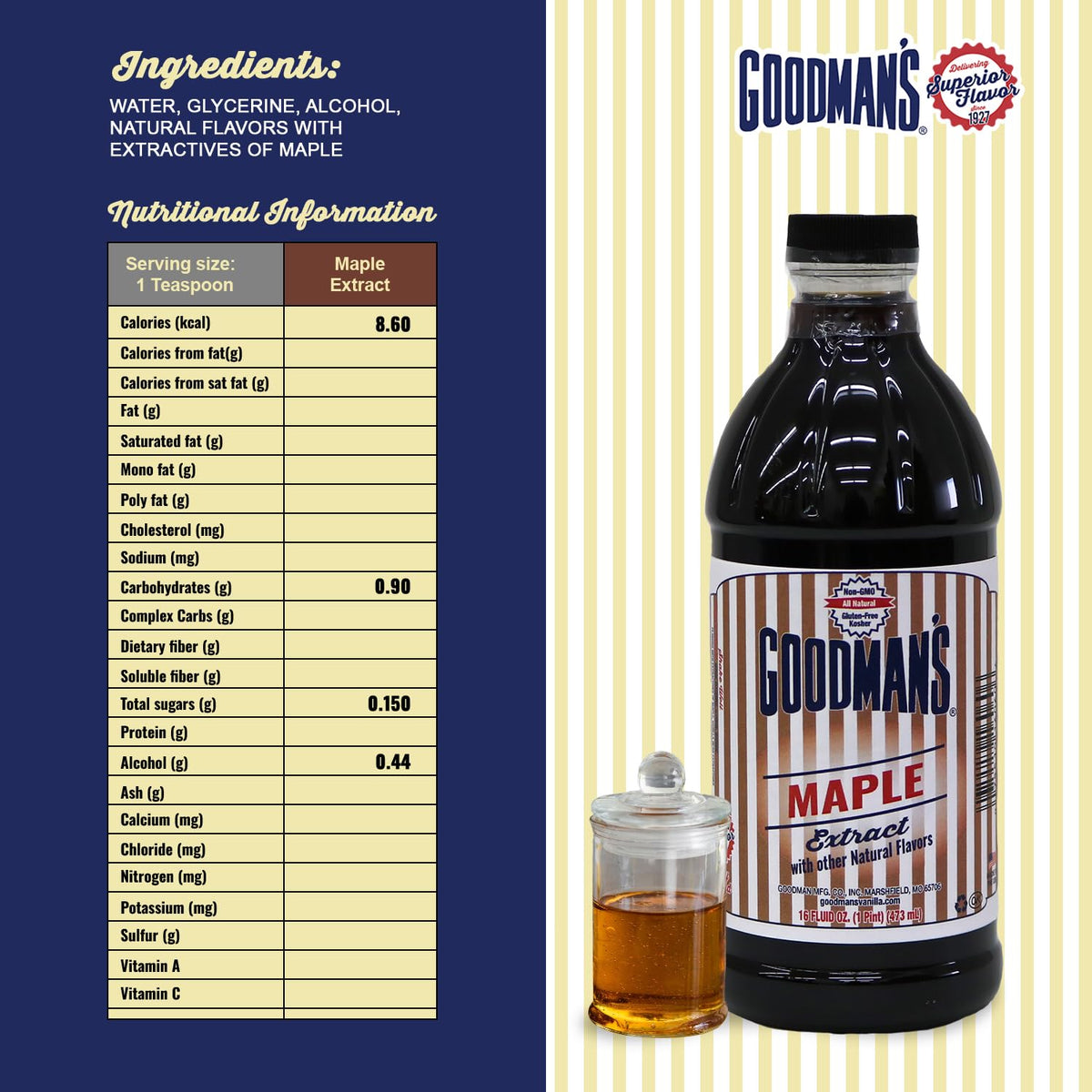 Goodman's Maple Extract pour captures rich flavor notes for breakfast syrups