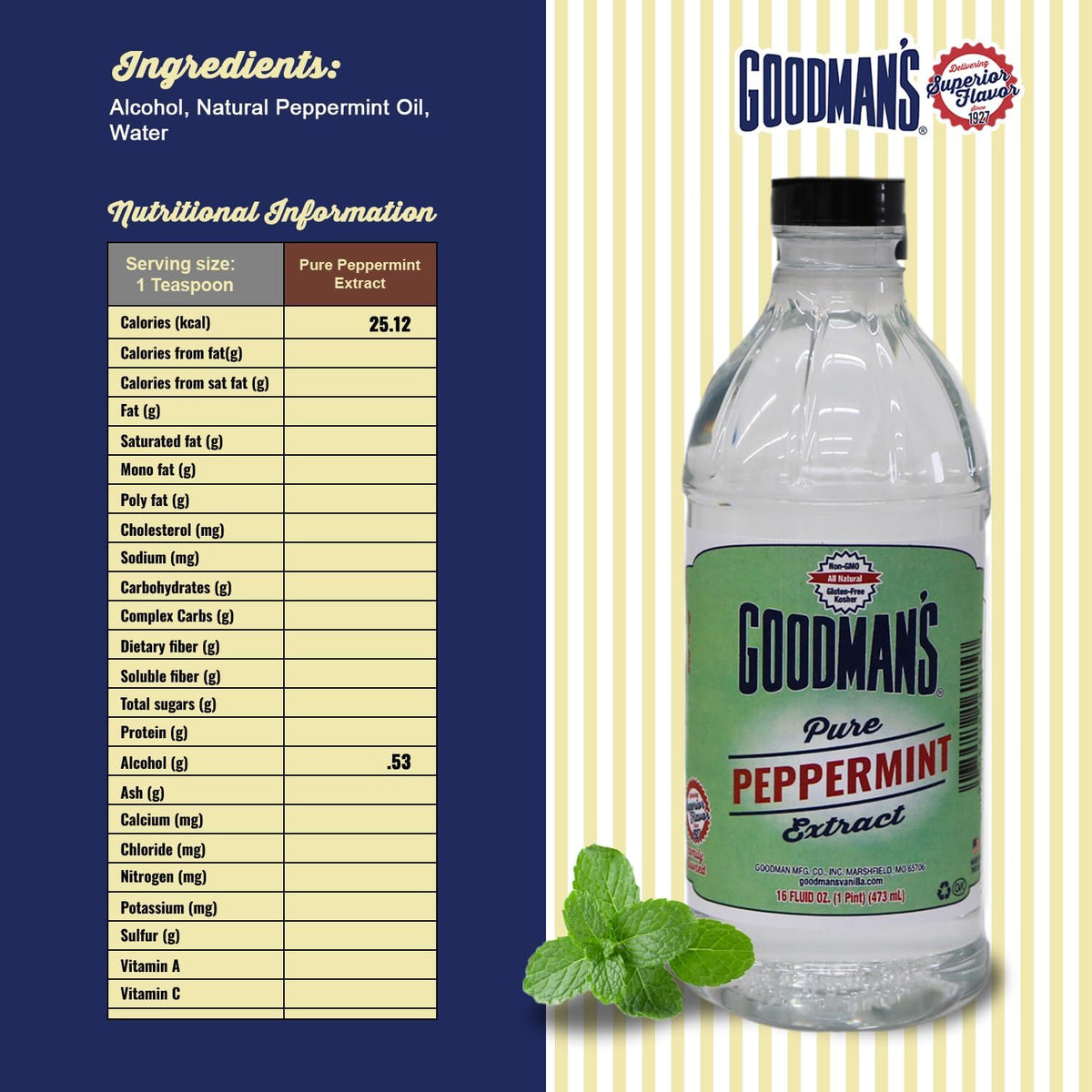 Goodman's Peppermint Extract pouring demonstrates easy flavoring for drinks