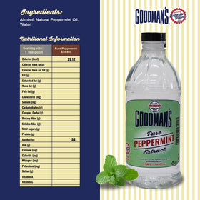 Goodman's Peppermint Extract pouring demonstrates easy flavoring for drinks