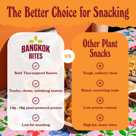 Goodness Plant Bangkok Bites single-pack serving in hand offers convenient protein boost