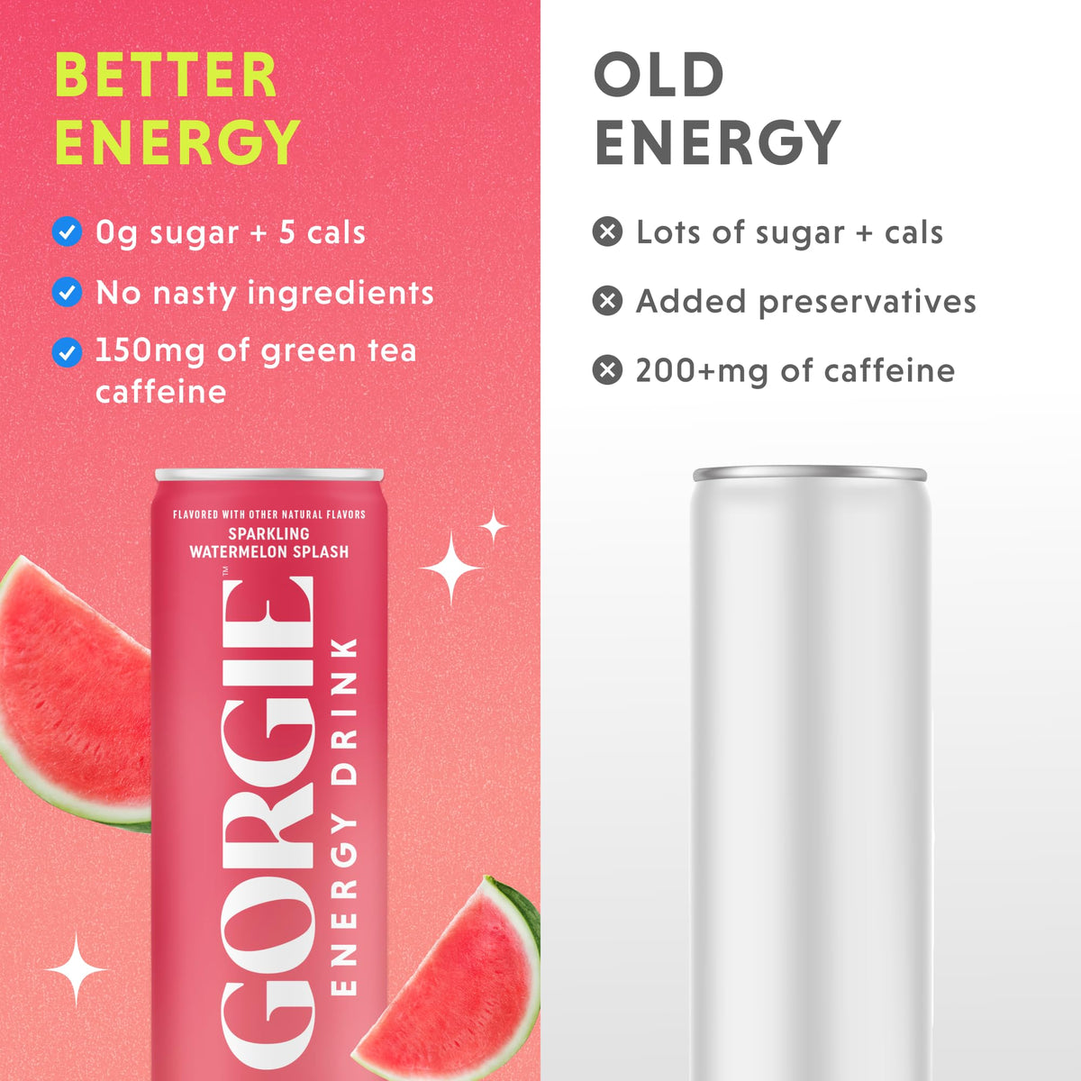 GORGIE Biotin nutrition panel highlights hair, skin and nails support.