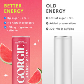 GORGIE Biotin nutrition panel highlights hair, skin and nails support.