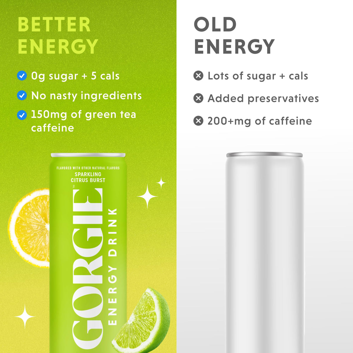 GORGIE fresh citrus slices suggest natural flavor and low calories.