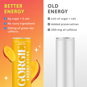 GORGIE Green tea caffeine illustration underscores 150mg energy without crash.