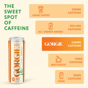 GORGIE Jaclyn Hill Orange Twist glass ready for a refreshing sip.
