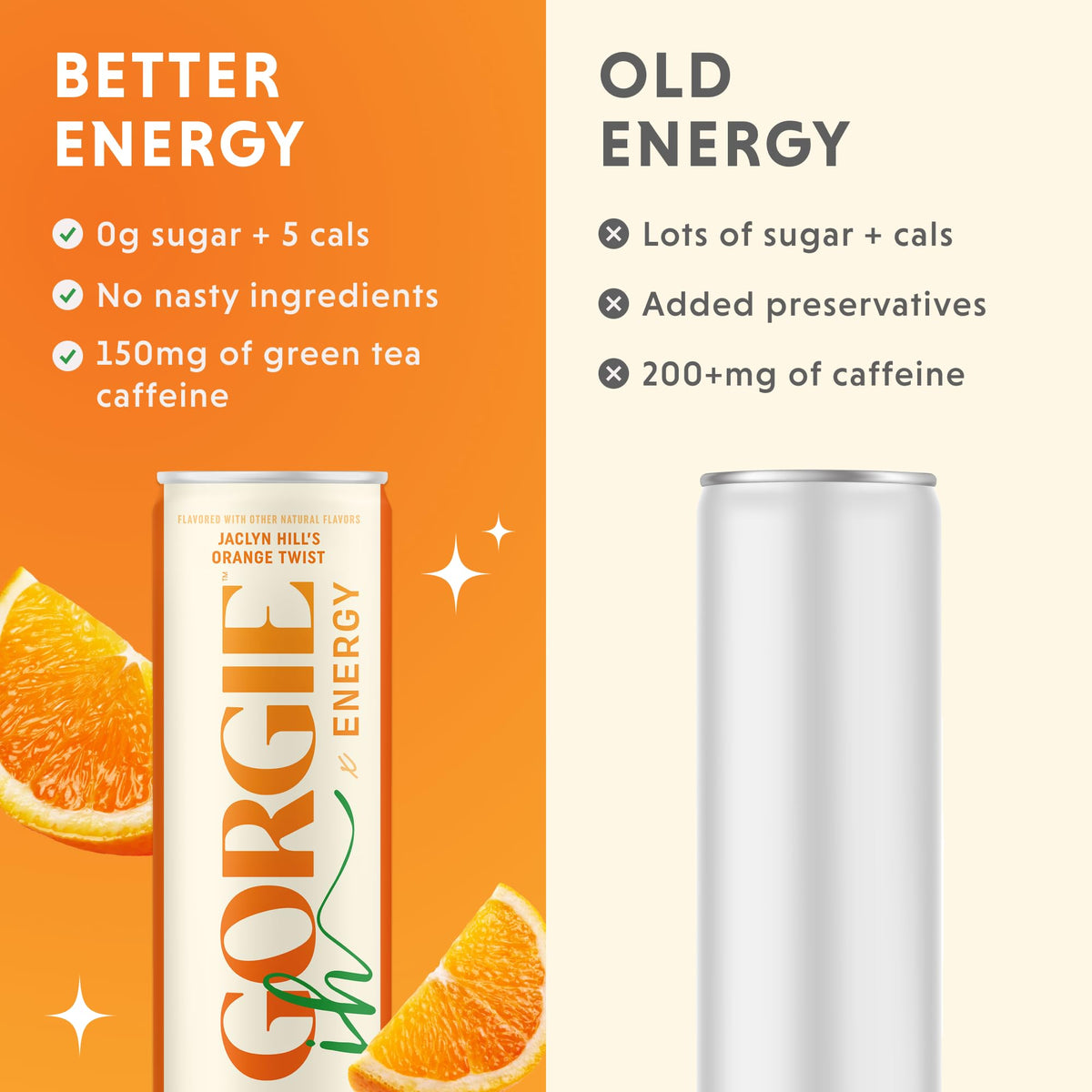 GORGIE Jaclyn Hill Orange Twist pour demonstrates light, citrusy refreshment.