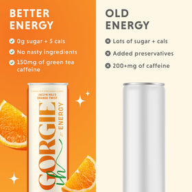 GORGIE Jaclyn Hill Orange Twist pour demonstrates light, citrusy refreshment.