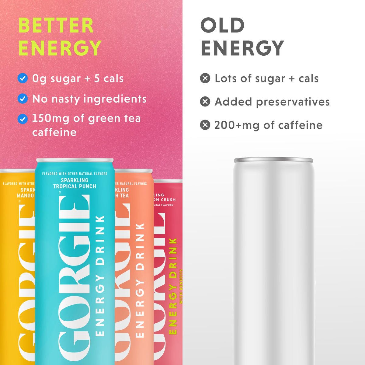 GORGIE low-calorie profile supports mindful sip without sugar.