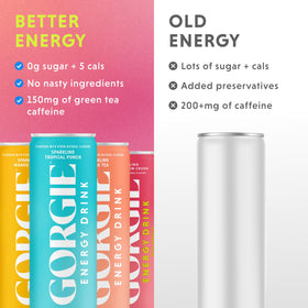 GORGIE low-calorie profile supports mindful sip without sugar.