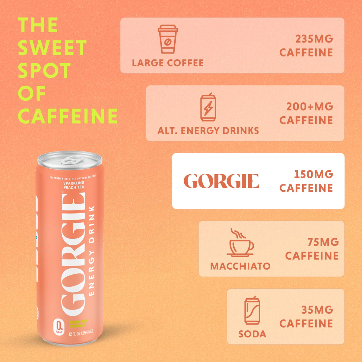 GORGIE mixer-ready bottle suggests versatile cocktail use