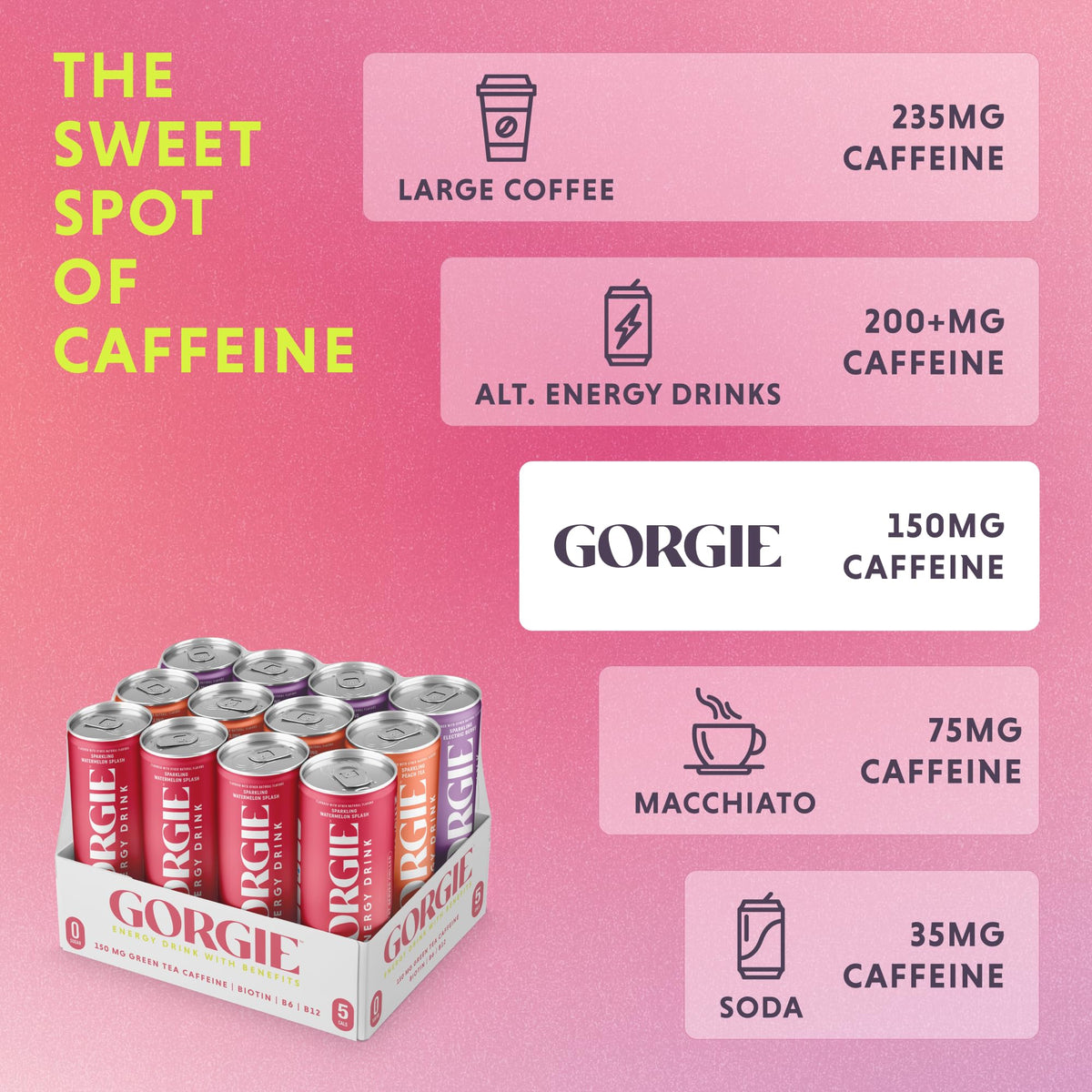 GORGIE sparkling energy pour into glass demonstrates a refreshing mixer-ready option.