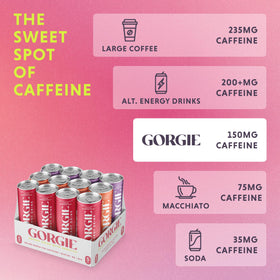 GORGIE sparkling energy pour into glass demonstrates a refreshing mixer-ready option.