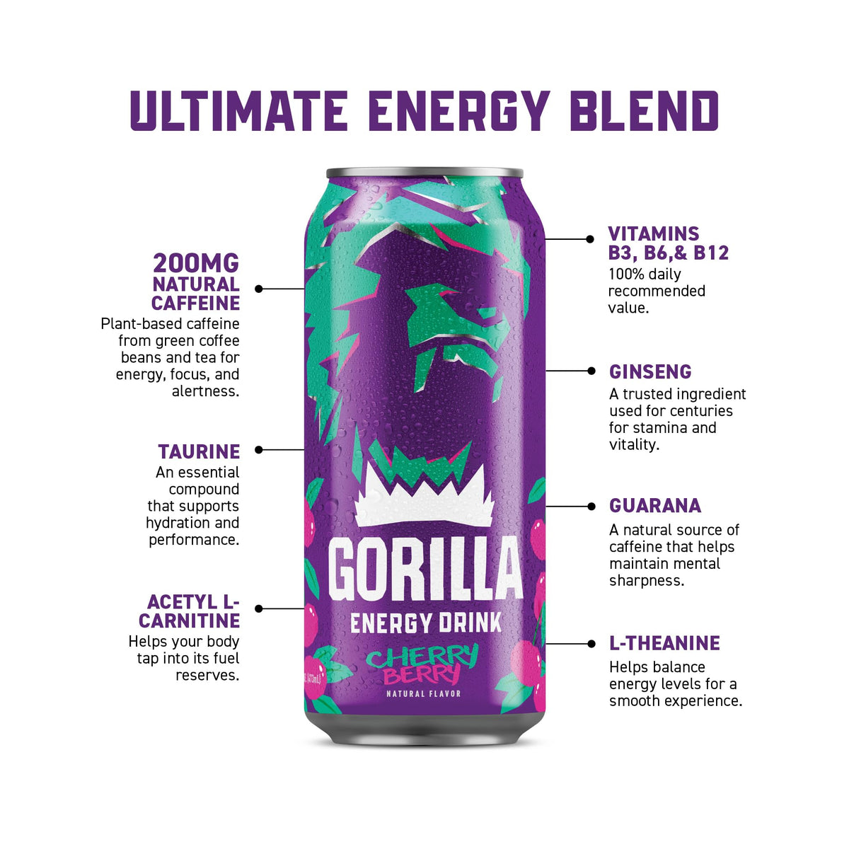 Gorilla Energy Cherry Berry fruit imagery emphasizes natural taste