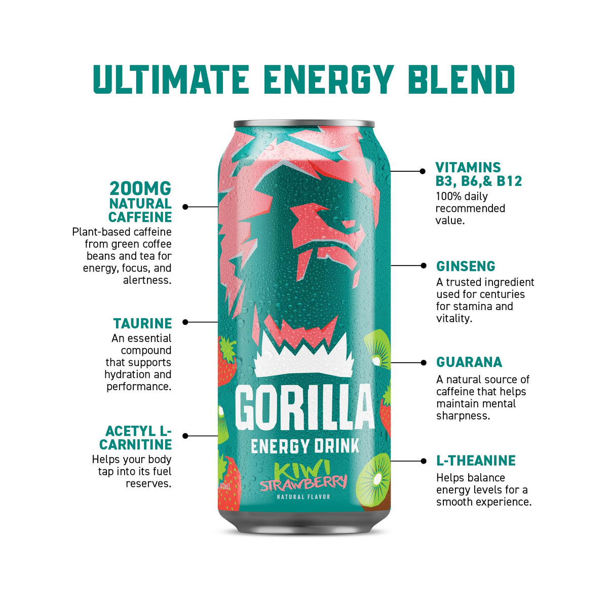 Gorilla Energy energy blend emblem hints at taurine and L-theanine balance