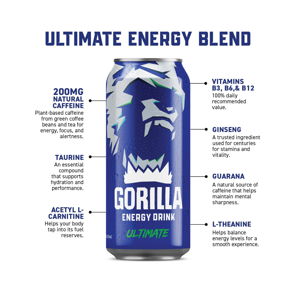 Gorilla Energy Kiwi Strawberry can highlights natural caffeine and bold taste.