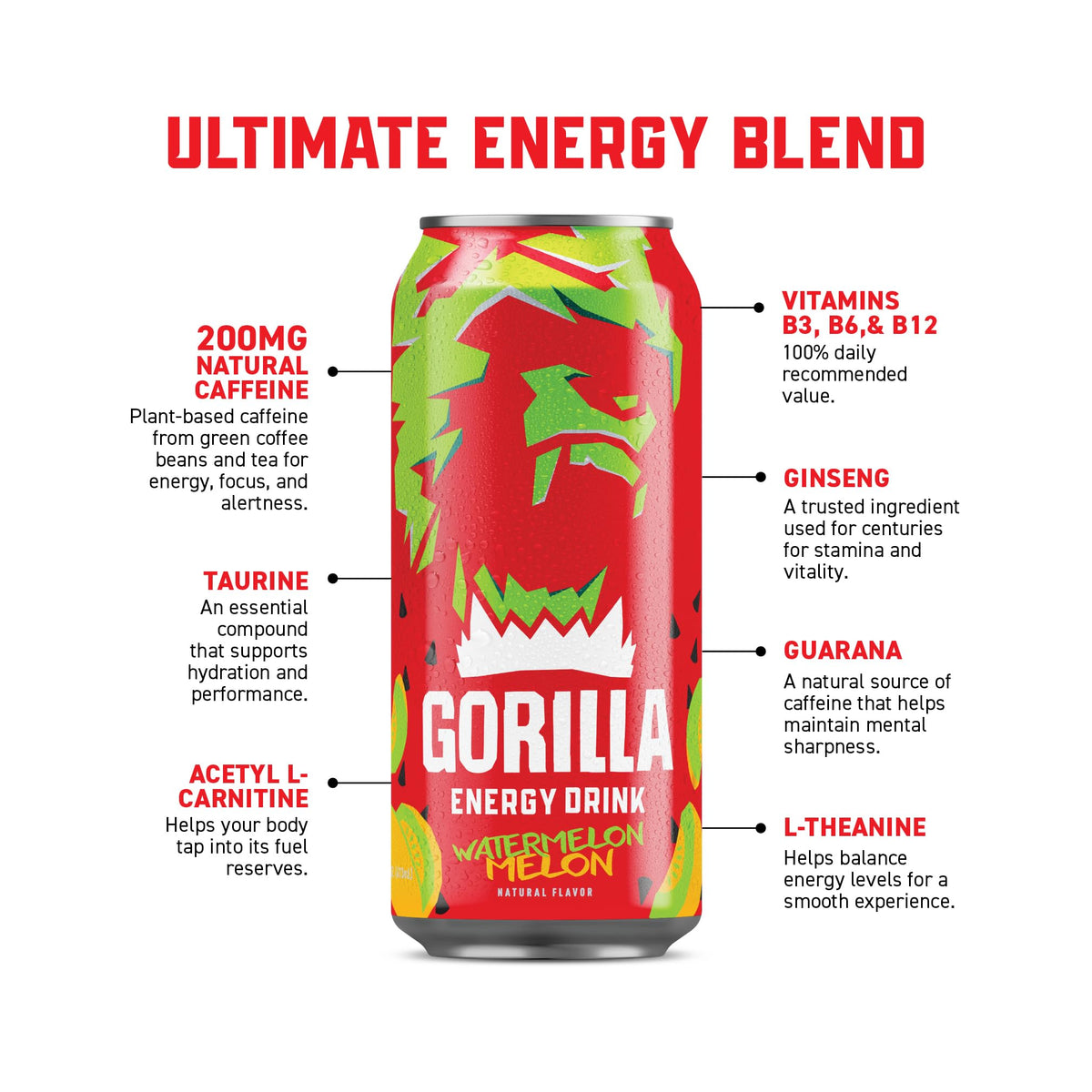 Gorilla Energy Watermelon Melon 12-pack for on-the-go energy