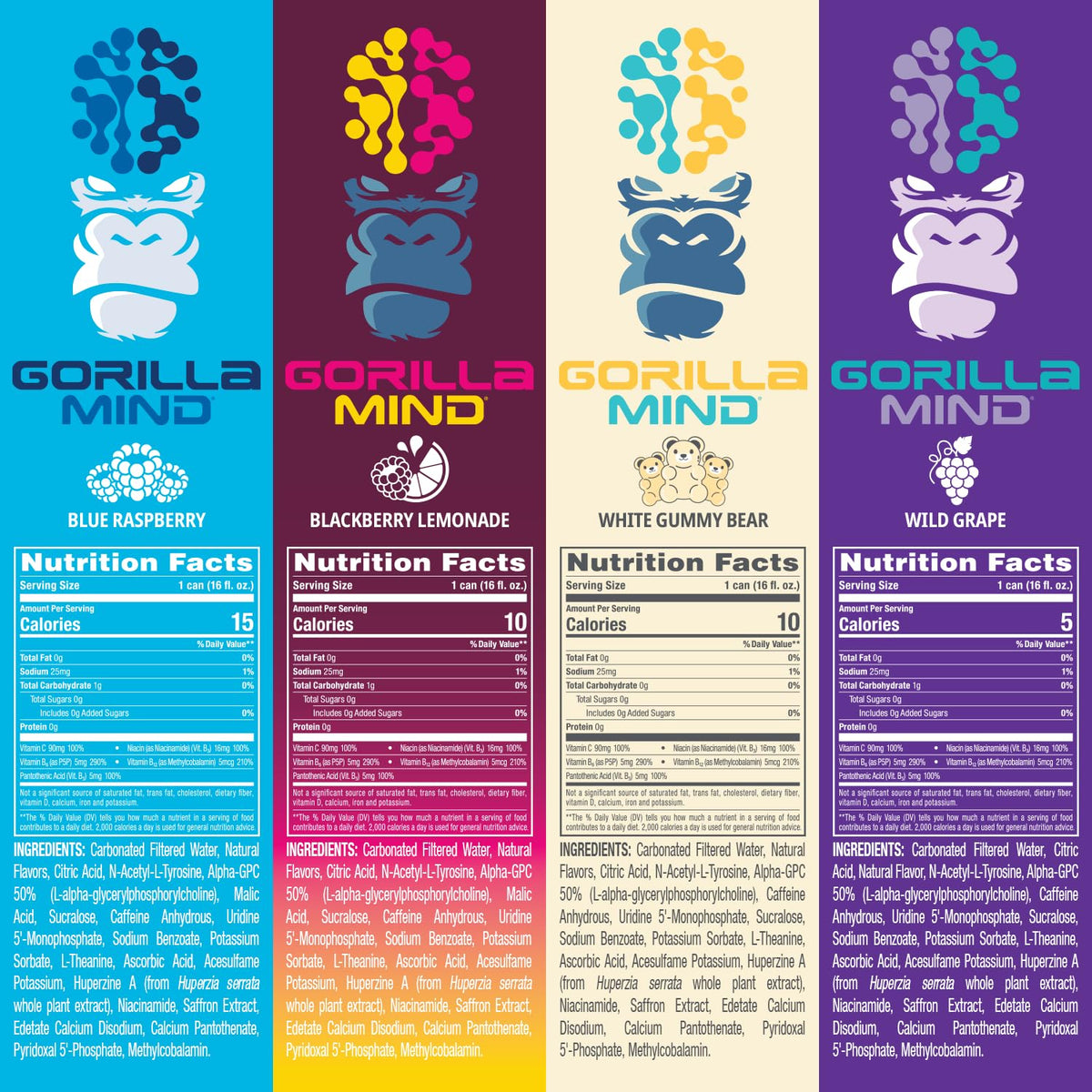 Gorilla Mind Energy can opened and poured for quick clarity