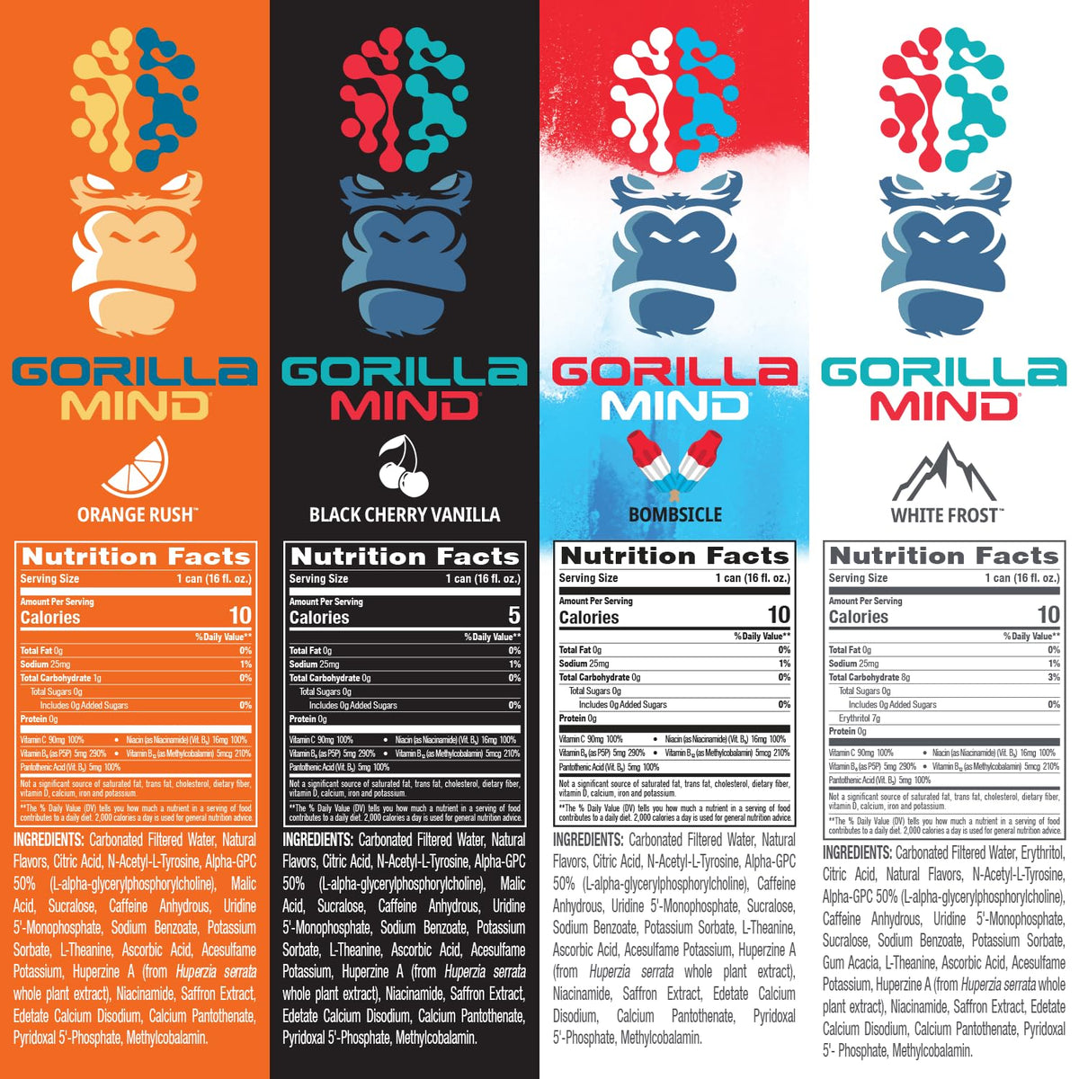 Gorilla Mind Energy Drink label close-up highlighting no artificial colors