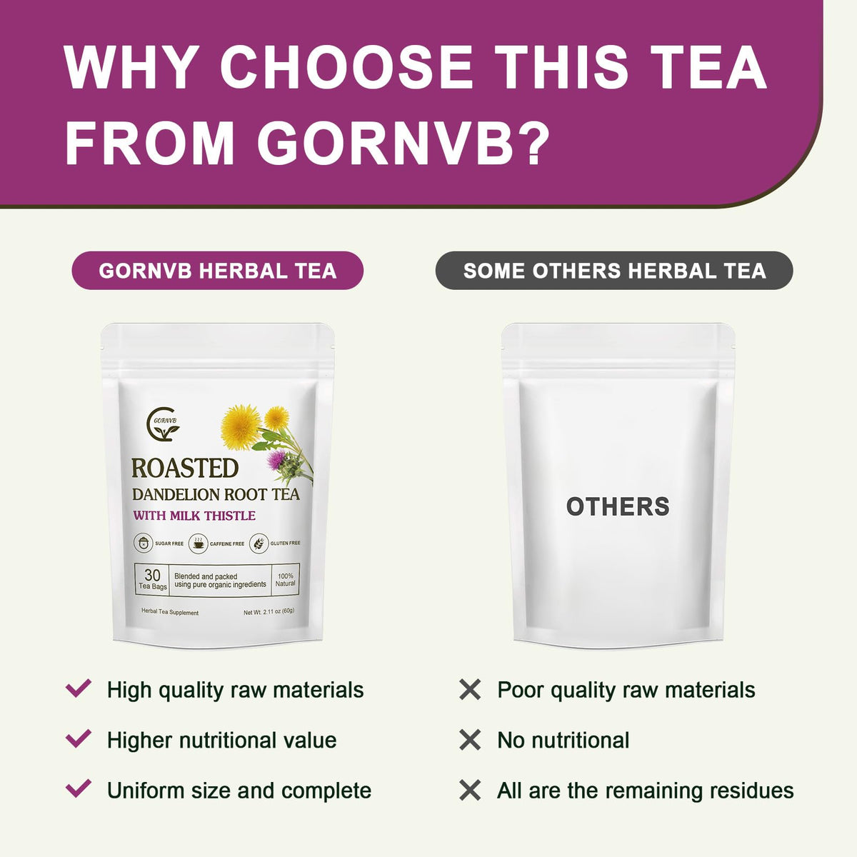 Ingredients highlight: dandelion roots and milk thistle seeds in focus.