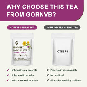 Ingredients highlight: dandelion roots and milk thistle seeds in focus.