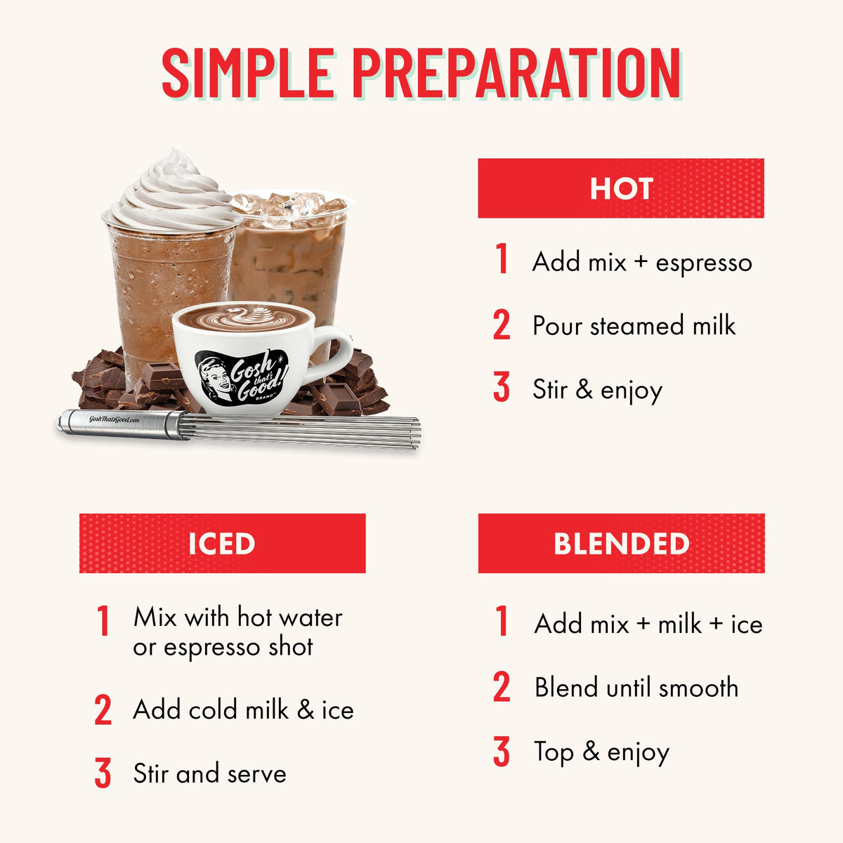 Gosh That’s Good! beverage-mixer image emphasizing easy stir-in flavor component.