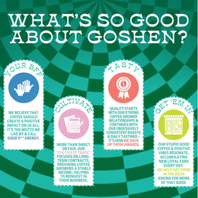Goshen Black Dog Espresso Blend notes of roasted nuts, molasses, and dark cocoa.