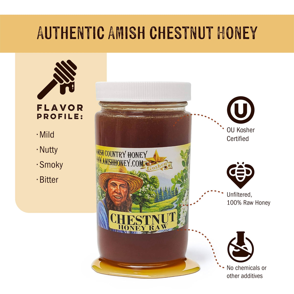 Goshen Honey Chestnut Honey jar back label with Kosher certification and origin details.