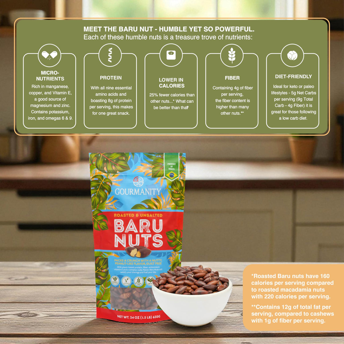Gourmanity Baru Nuts close-up, complex nutty flavors with hints of chocolate.