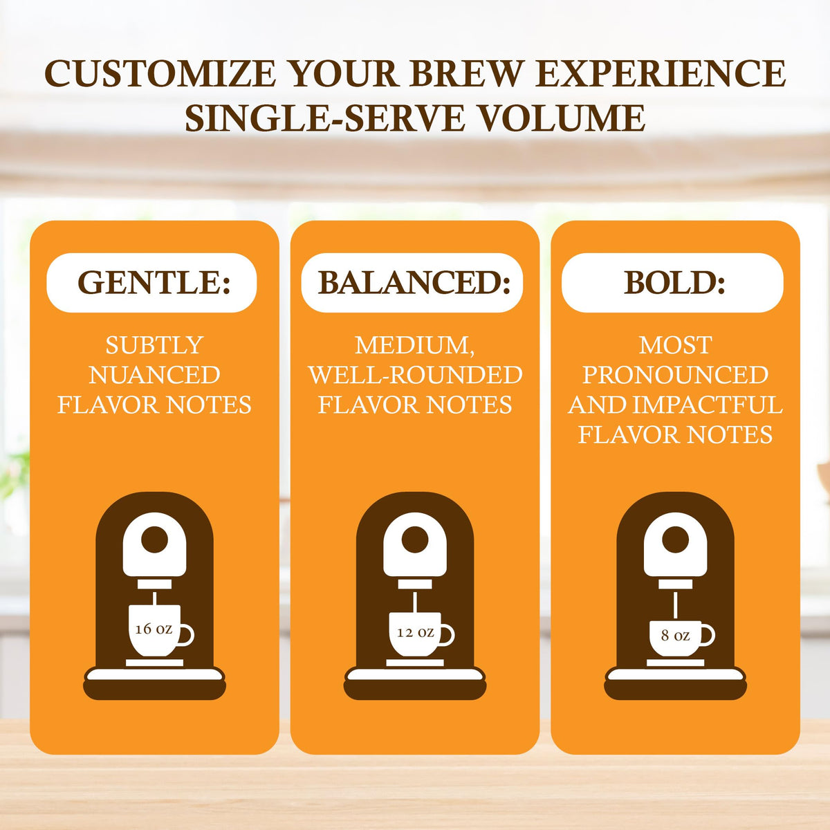 Gourmanity nuKAF chicory pod ready-to-brew for single-serve cups.