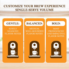 Gourmanity nuKAF chicory pod ready-to-brew for single-serve cups.