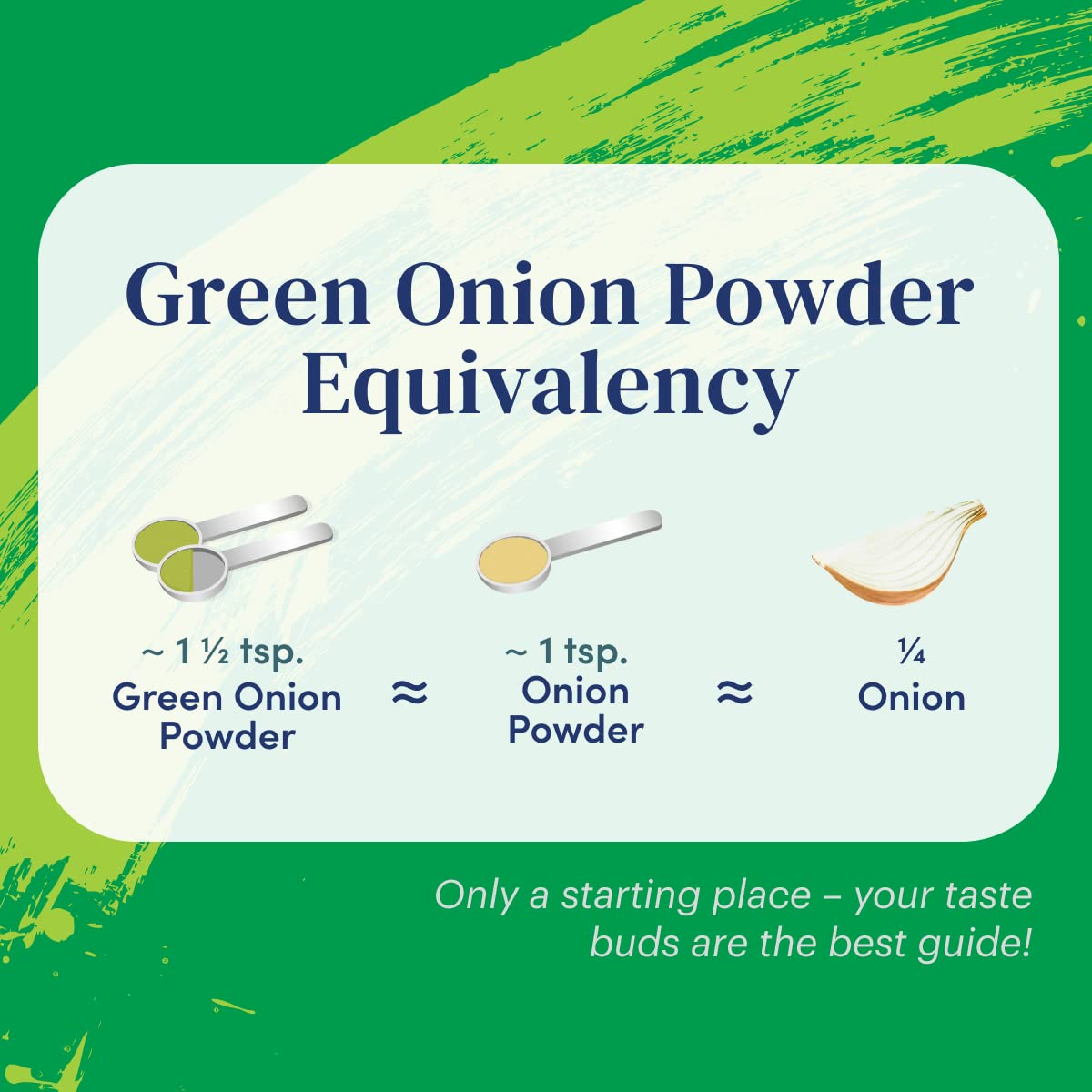 Gourmend Green Onion Powder in a glass bowl ready to season sauces.
