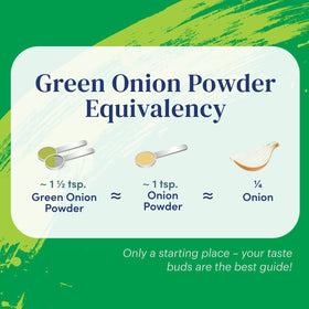 Gourmend Green Onion Powder in a glass bowl ready to season sauces.