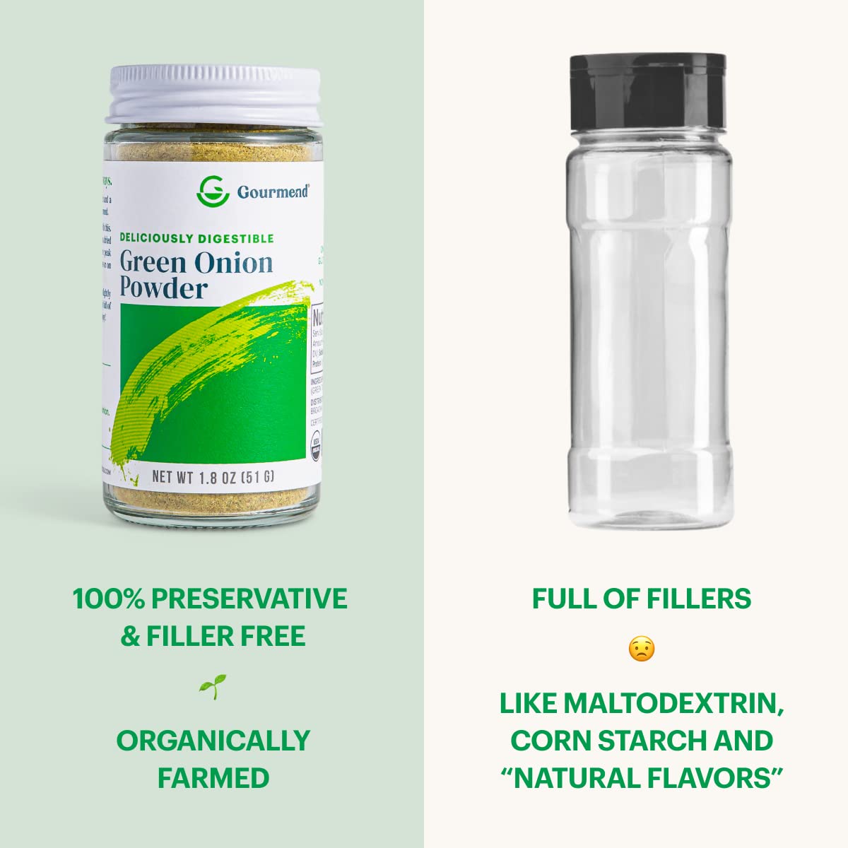 Gourmend Green Onion Powder pack shot highlights gluten-free, 100% natural flavor.