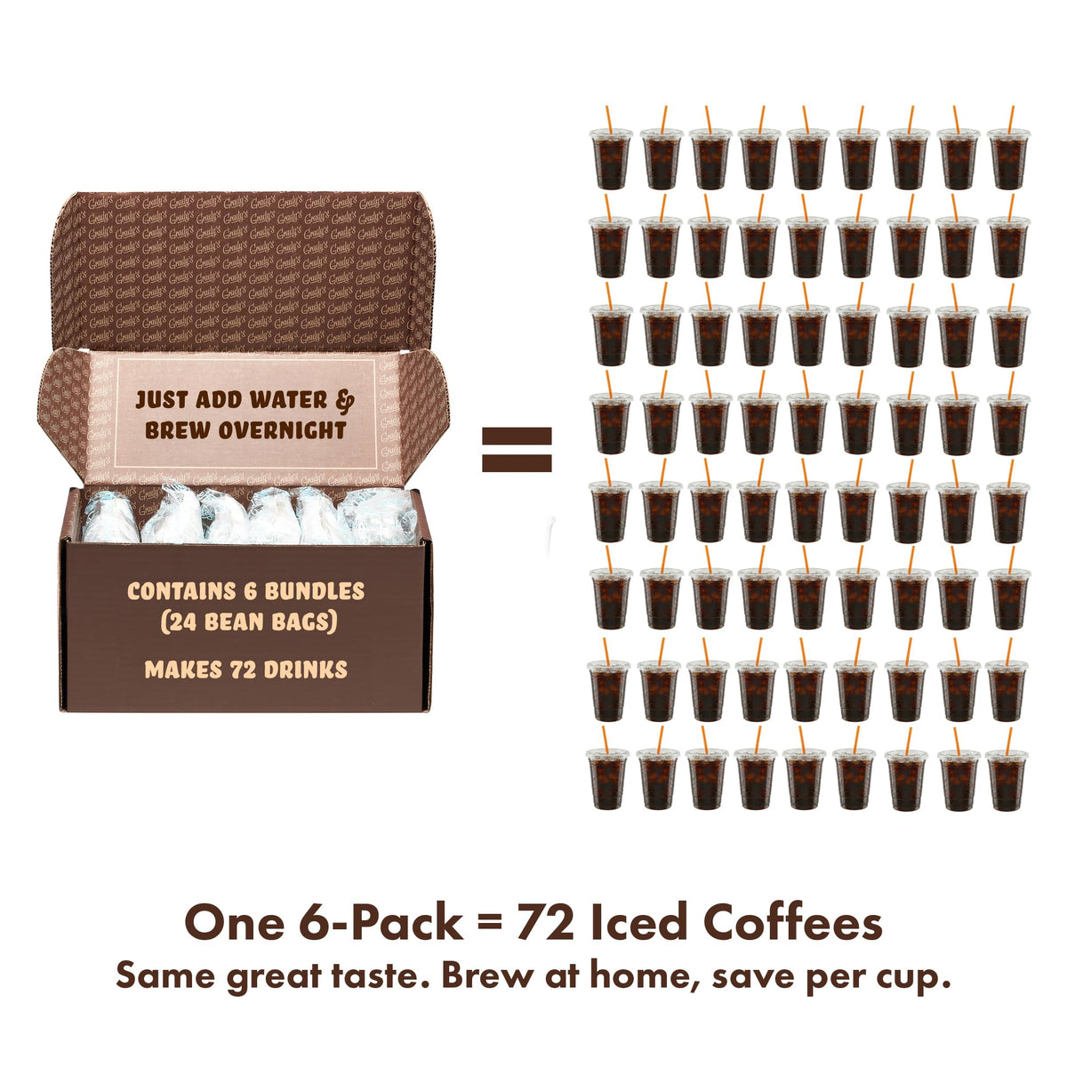 Grady's Cold Brew six bundles packaging highlights bulk value and convenience.