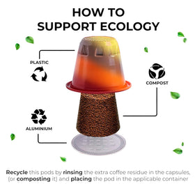 Grano Milano recyclable capsule packaging image highlighting sustainability.