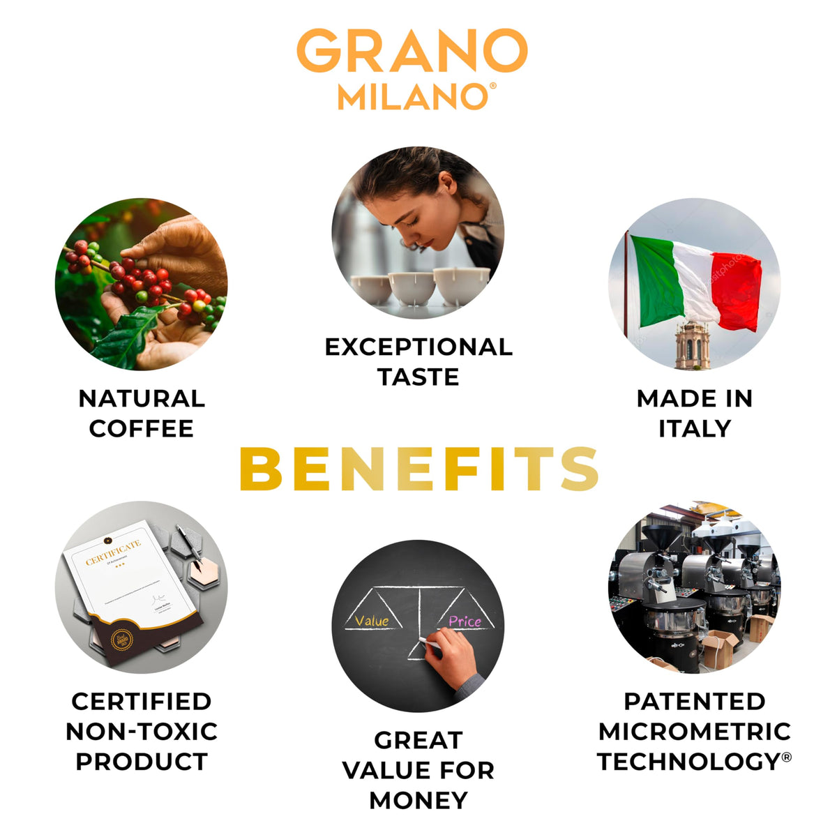 Grano Milano Crema pods presented for a milder, balanced cup.