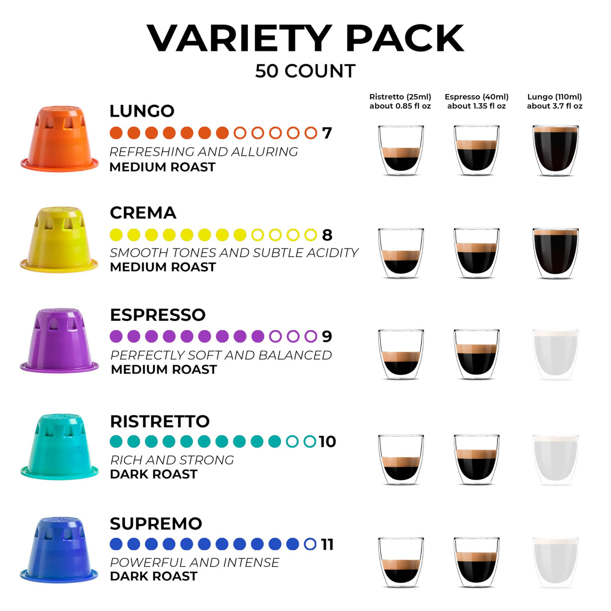 Grano Milano Supremo pods showcased for a full-flavored coffee experience.