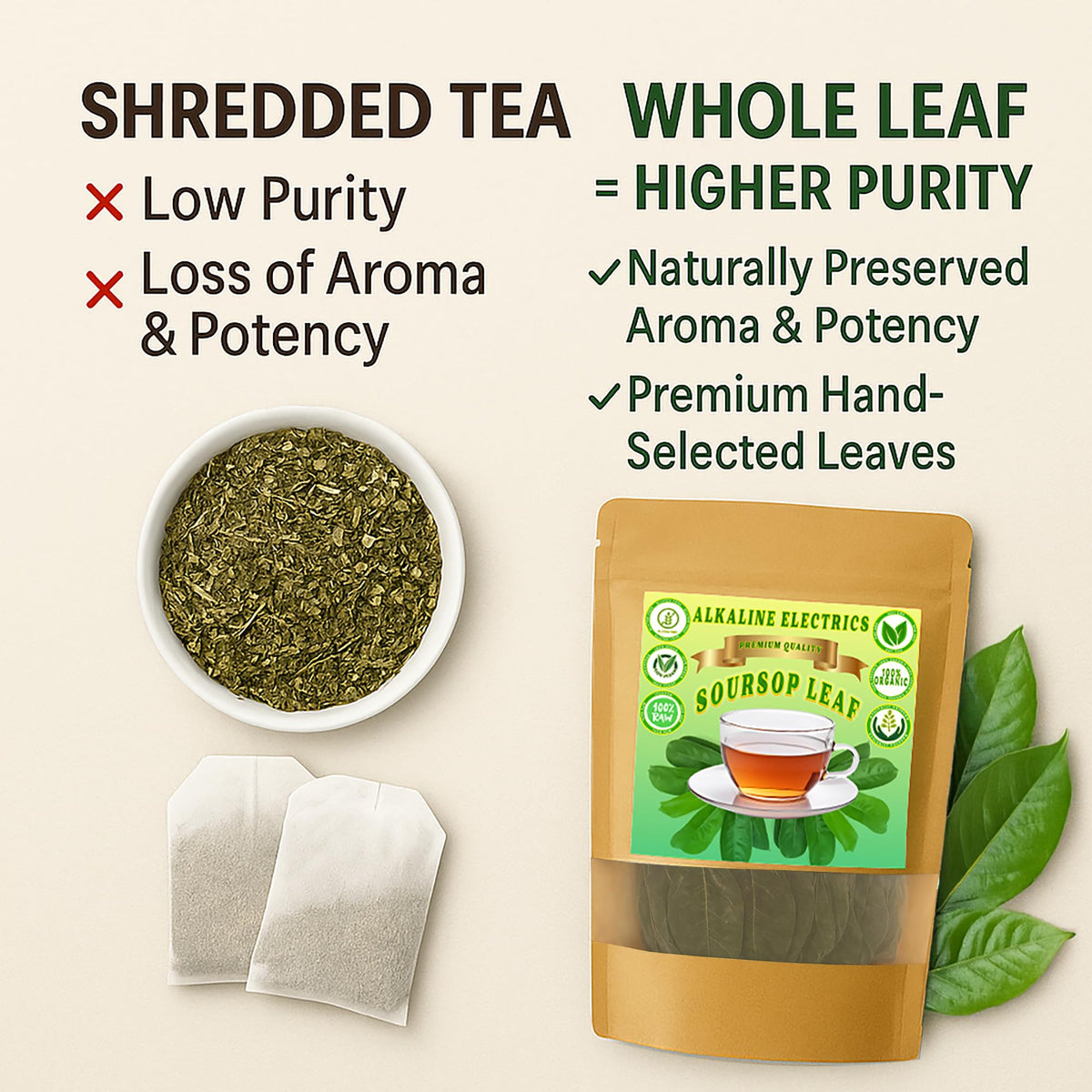 Graviola soursop leaf brewed tea in a cup with mild aroma.