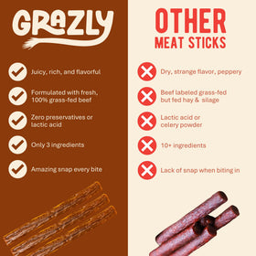 Grazly Grass-Fed Beef Sticks in lunchbox—satisfying midday bite.