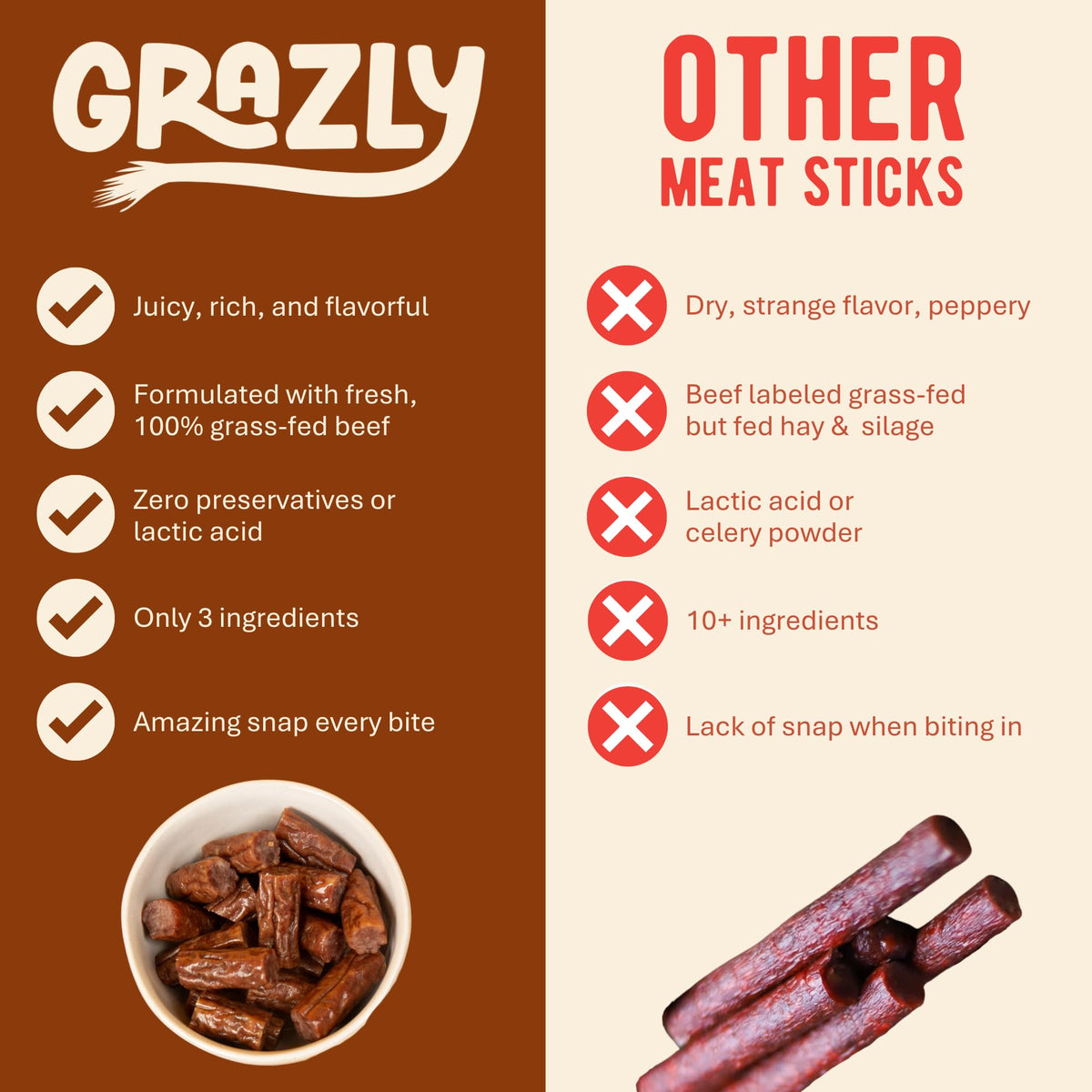 Grazly Nutrition information label highlights minerals and protein.