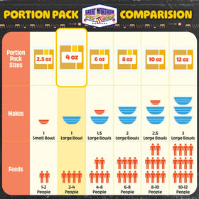 Great Northern Popcorn gluten-free and diacetyl-free option for selective diets.