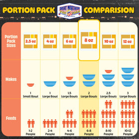 Great Northern Popcorn ready-to-pop packets provide consistent, crowd-pleasing snacking.