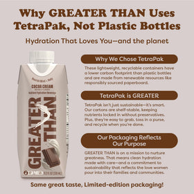 Greater Than brand logo on bottle, trusted plant-based hydration.