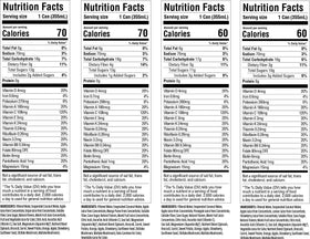 Greater Than Hydration for Her visible fruit ingredients highlight natural vitamins from real foods.