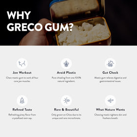 Greco Gum digestive-use before meals image, supports a mindful routine