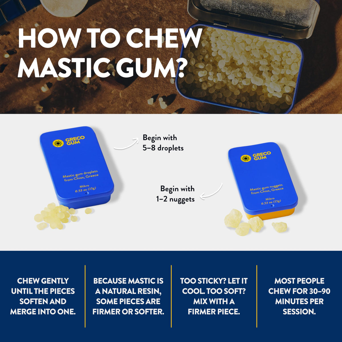 Greco Gum Mastic Droplets held in hand emphasizing pocket-sized travel tin