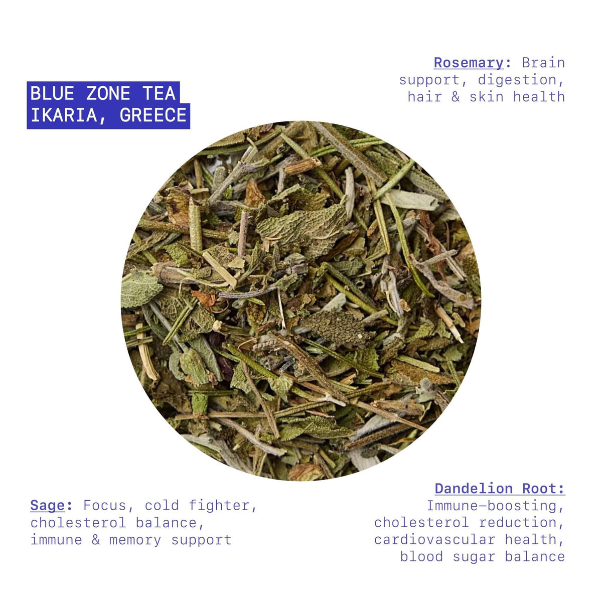 Greek Superherbs IKARIA Tea cultural heritage on Greek island-inspired blend.