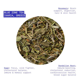 Greek Superherbs IKARIA Tea cultural heritage on Greek island-inspired blend.